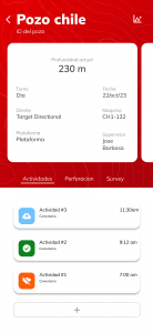 Directional Plan Info